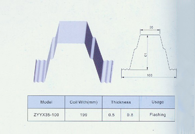 ZYYX35-100